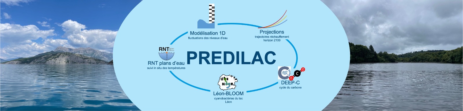 PREDILAC