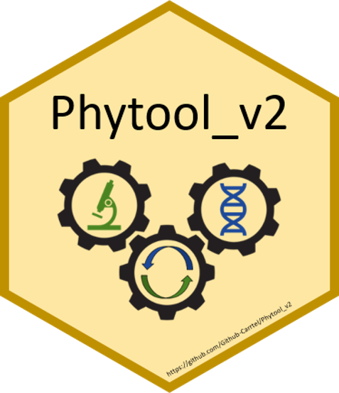 PhytoDOM